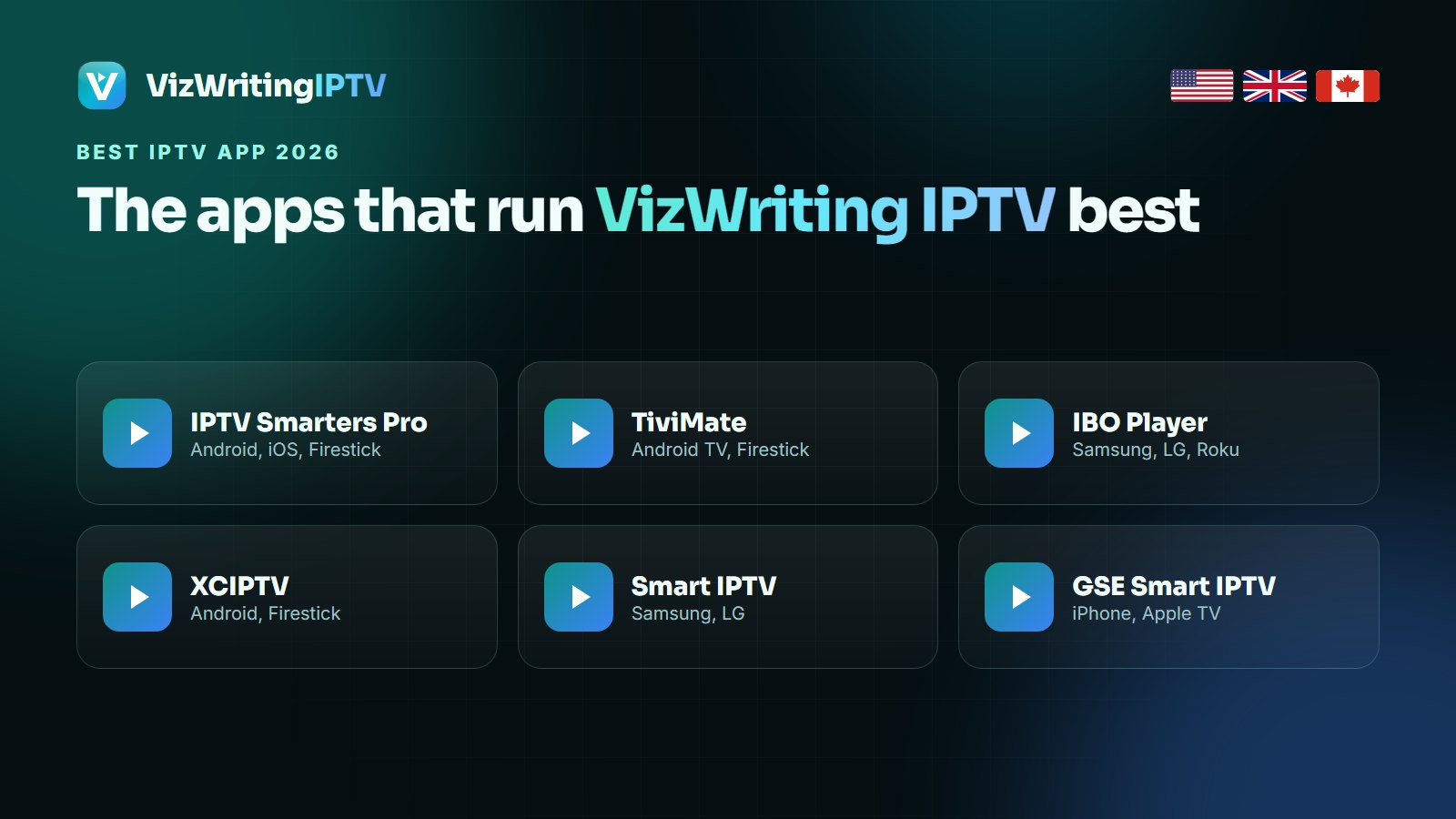 Best IPTV apps 2026 that run VizWriting IPTV